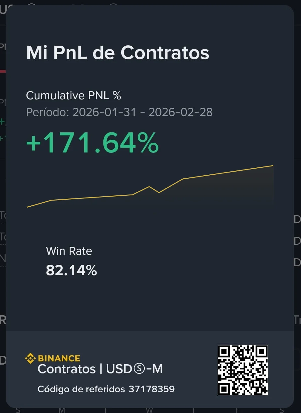 Estadísticas de Trading Reales