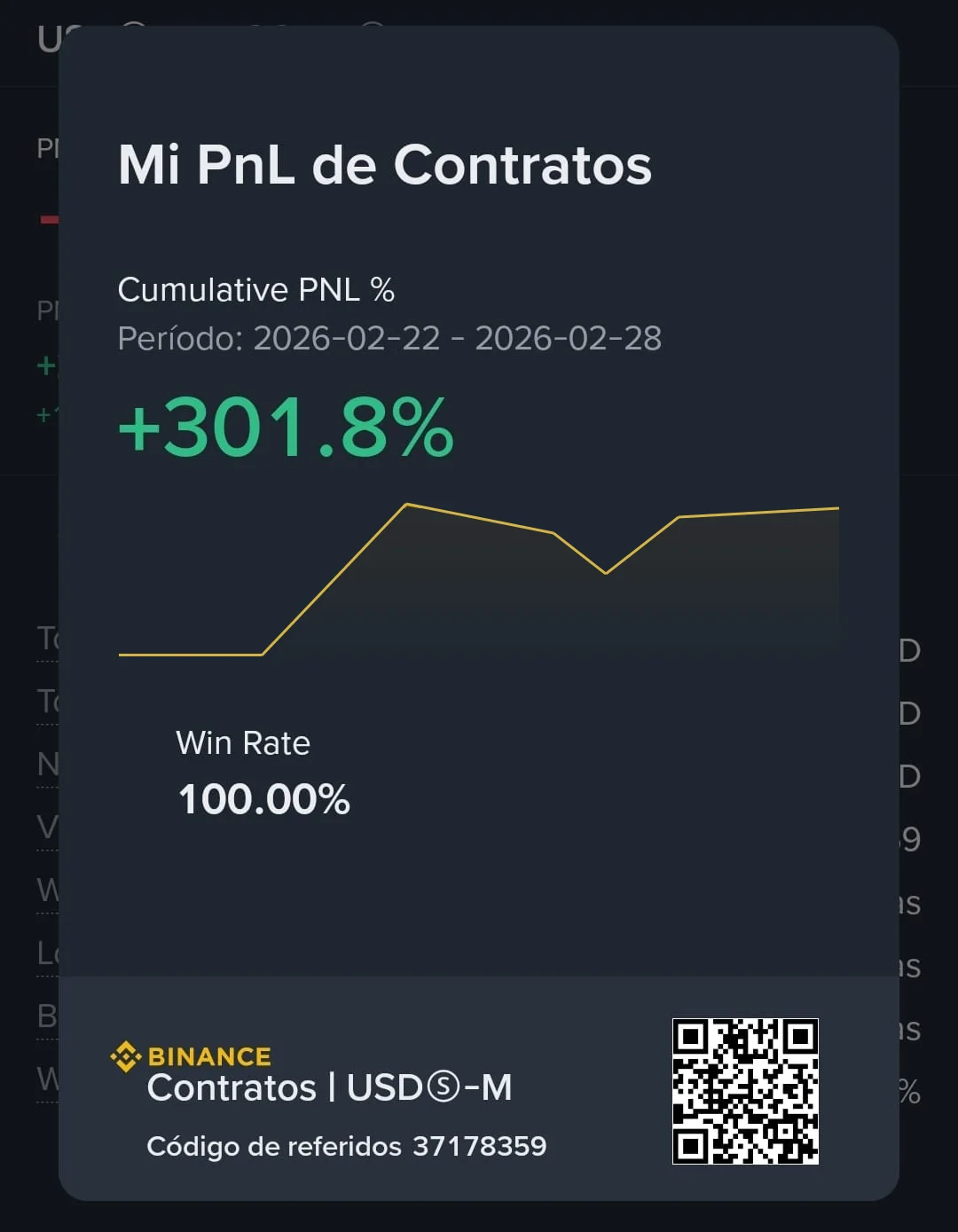 Operaciones Exitosas Reales